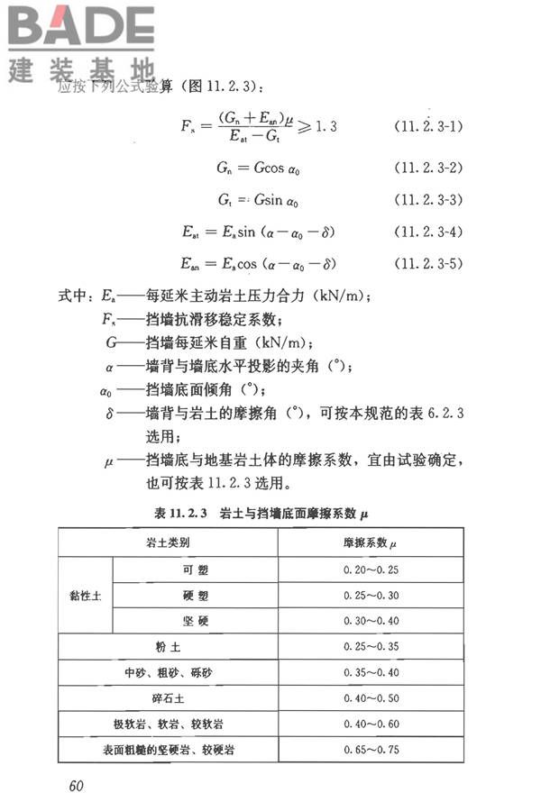 建筑边坡工程技术规范_页面_071.jpg