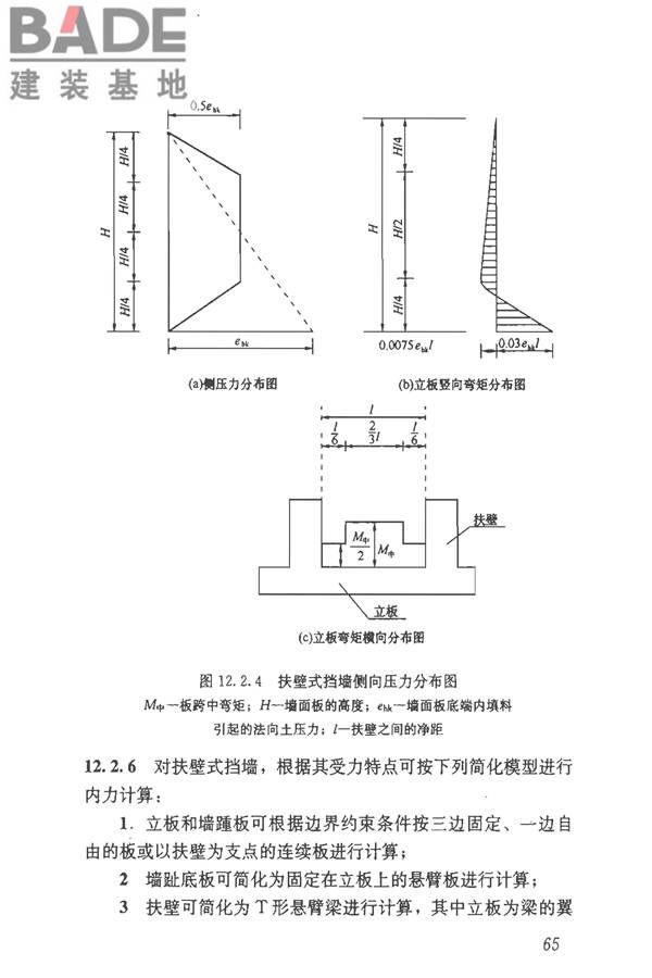 建筑边坡工程技术规范_页面_076.jpg