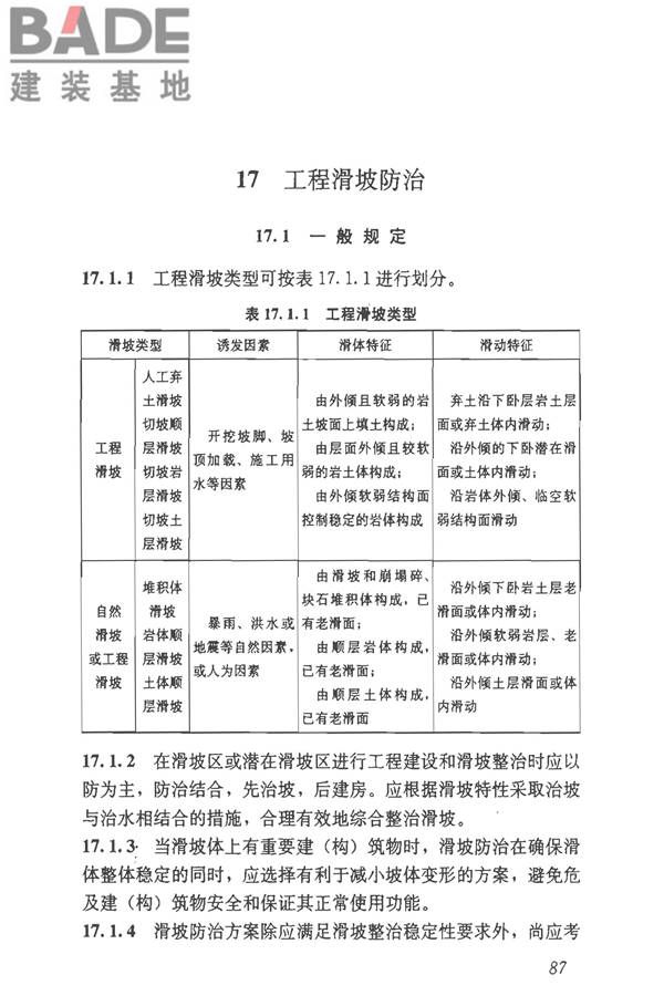 建筑边坡工程技术规范_页面_098.jpg