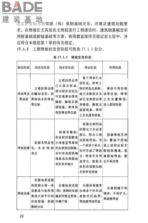 建筑边坡工程技术规范_页面_099.jpg