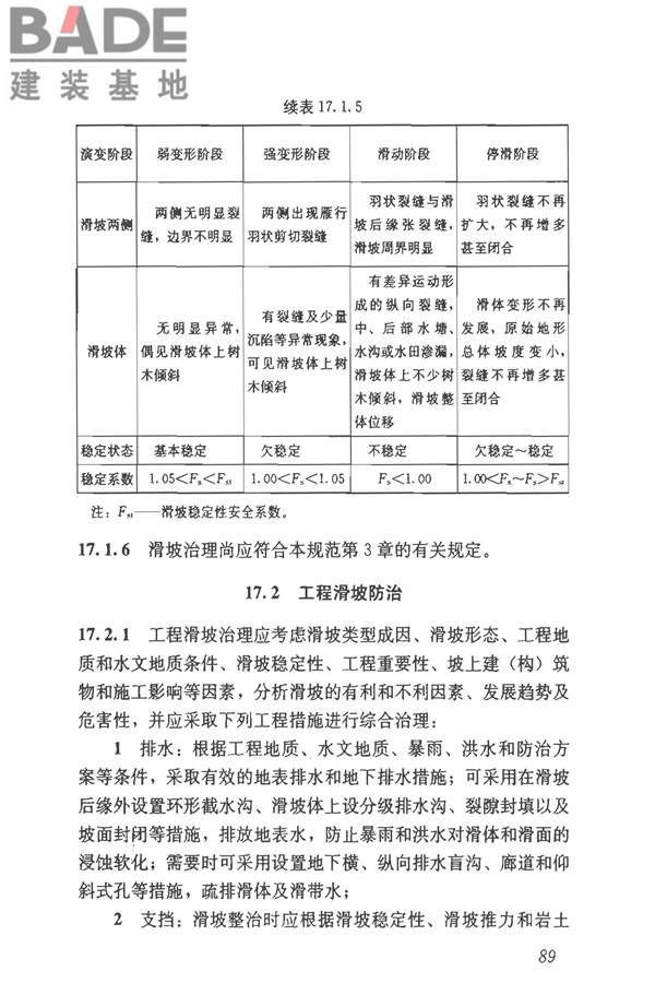 建筑边坡工程技术规范_页面_100.jpg