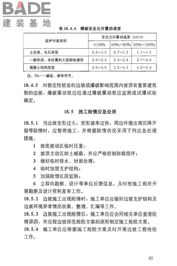 建筑边坡工程技术规范_页面_106.jpg