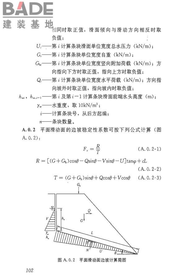 建筑边坡工程技术规范_页面_113.jpg