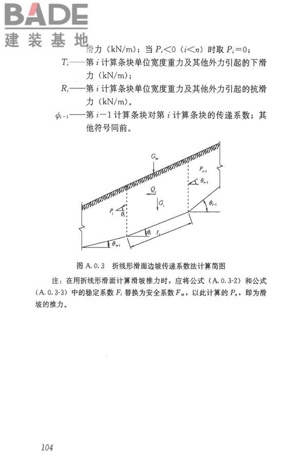 建筑边坡工程技术规范_页面_115.jpg