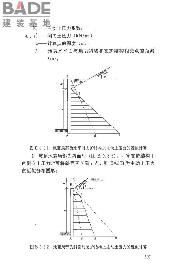 建筑边坡工程技术规范_页面_118.jpg