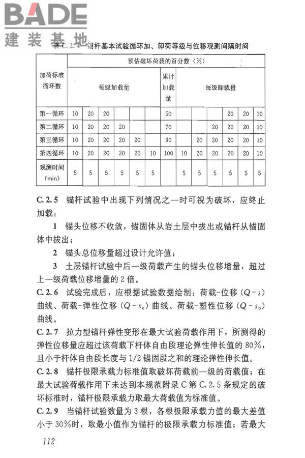 建筑边坡工程技术规范_页面_123.jpg