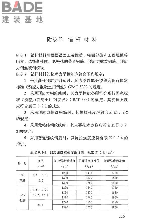 建筑边坡工程技术规范_页面_126.jpg