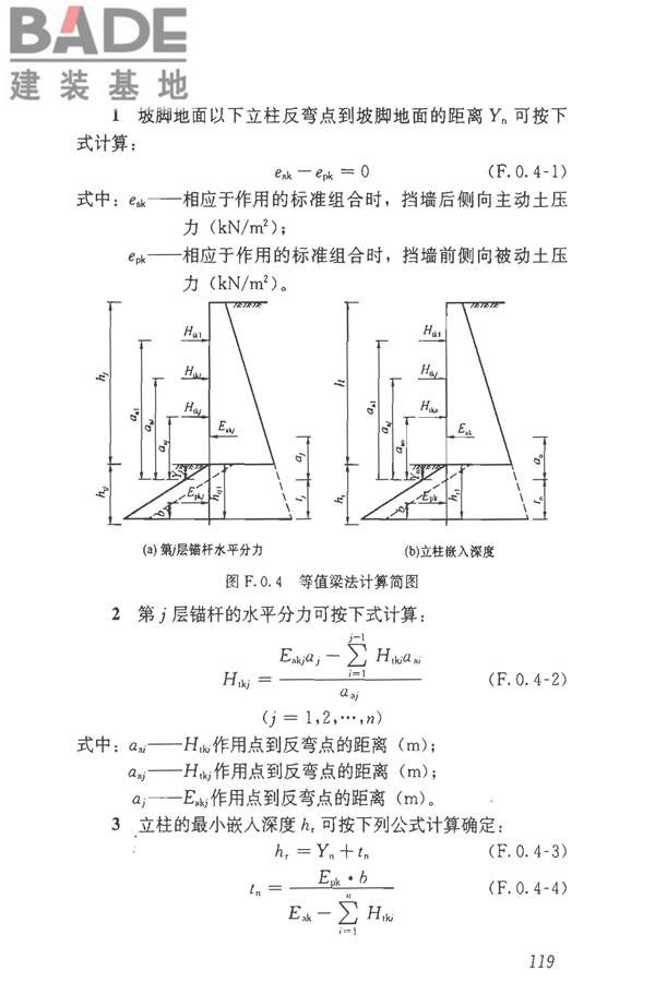 建筑边坡工程技术规范_页面_130.jpg