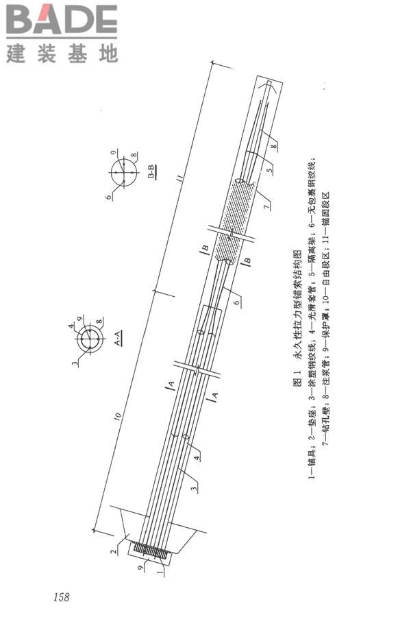 建筑边坡工程技术规范_页面_168.jpg