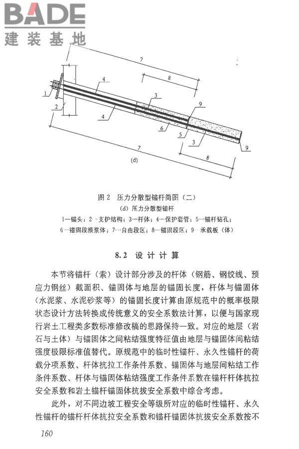 建筑边坡工程技术规范_页面_170.jpg