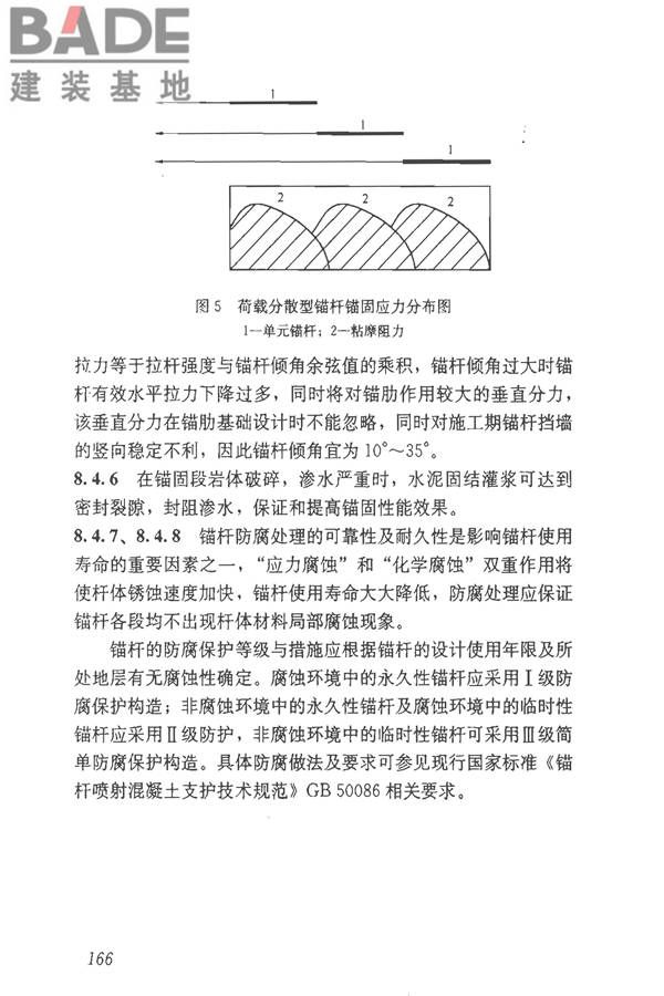 建筑边坡工程技术规范_页面_176.jpg