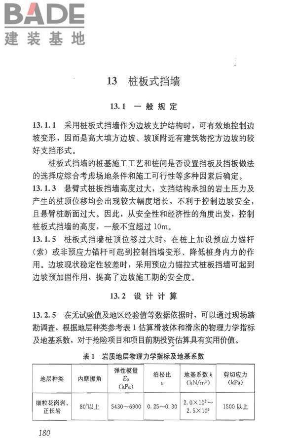 建筑边坡工程技术规范_页面_190.jpg