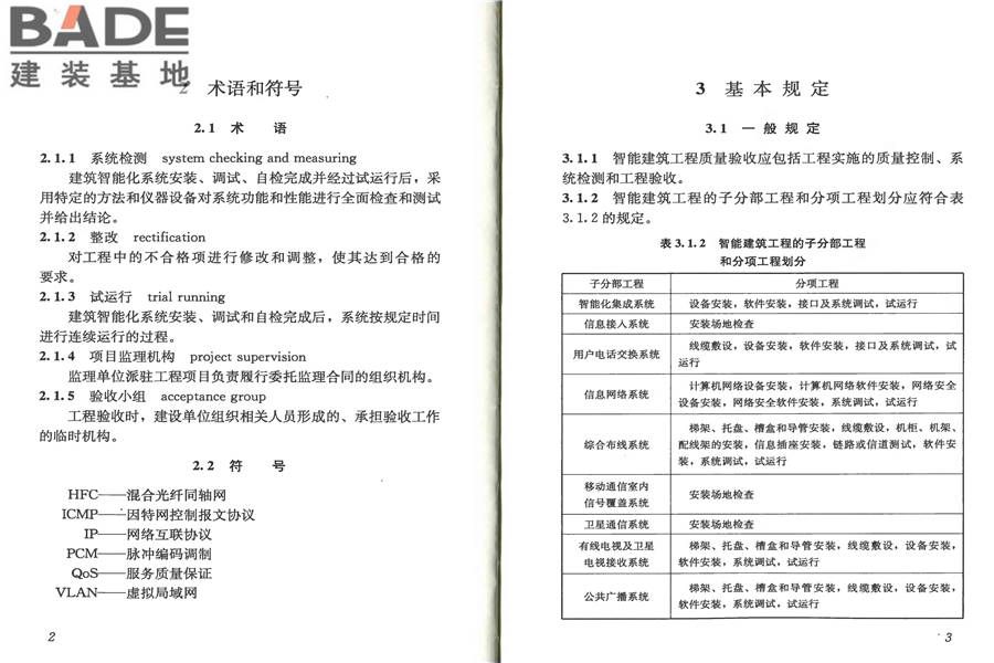 智能建筑工程质量验收规范_页面_08.jpg
