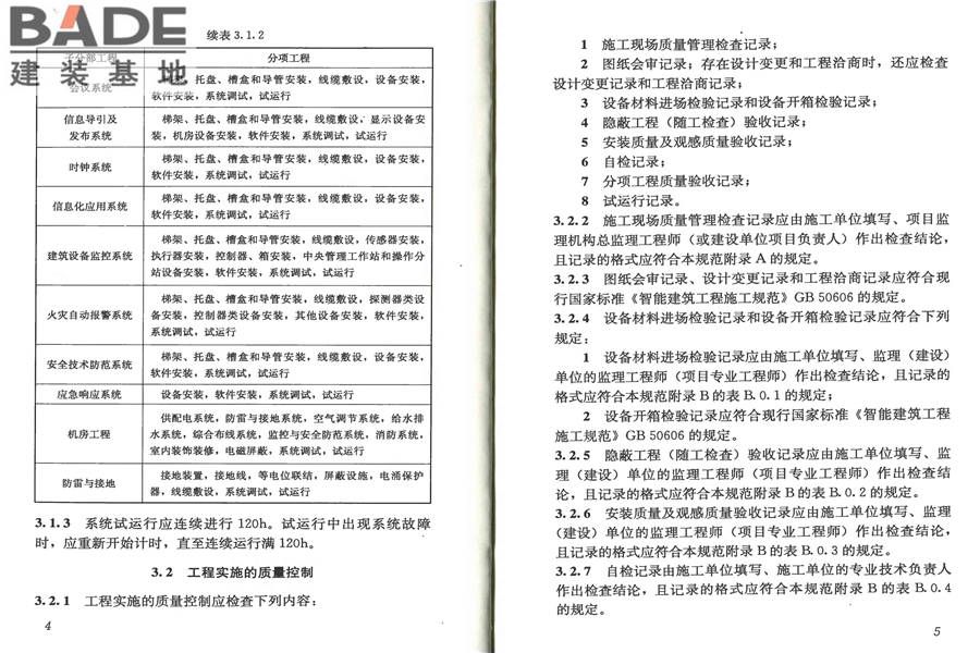 智能建筑工程质量验收规范_页面_09.jpg