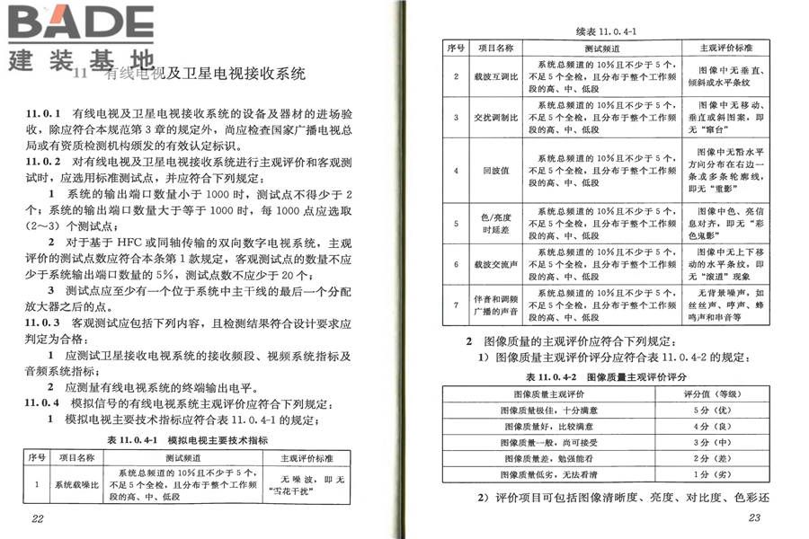 智能建筑工程质量验收规范_页面_18.jpg