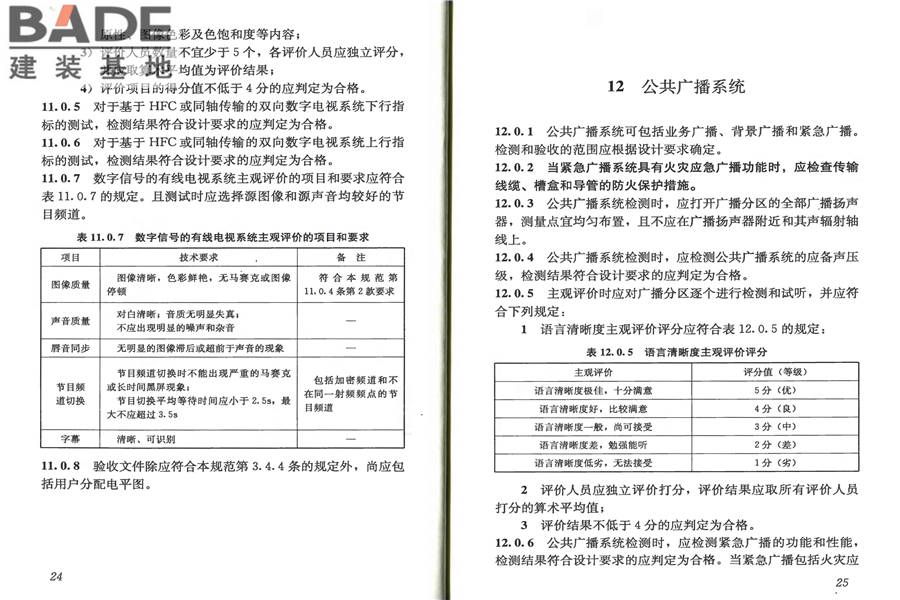 智能建筑工程质量验收规范_页面_19.jpg