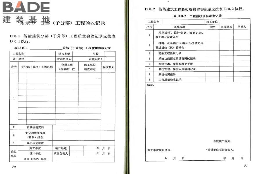 智能建筑工程质量验收规范_页面_42.jpg