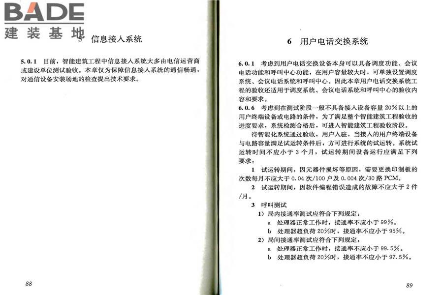 智能建筑工程质量验收规范_页面_51.jpg