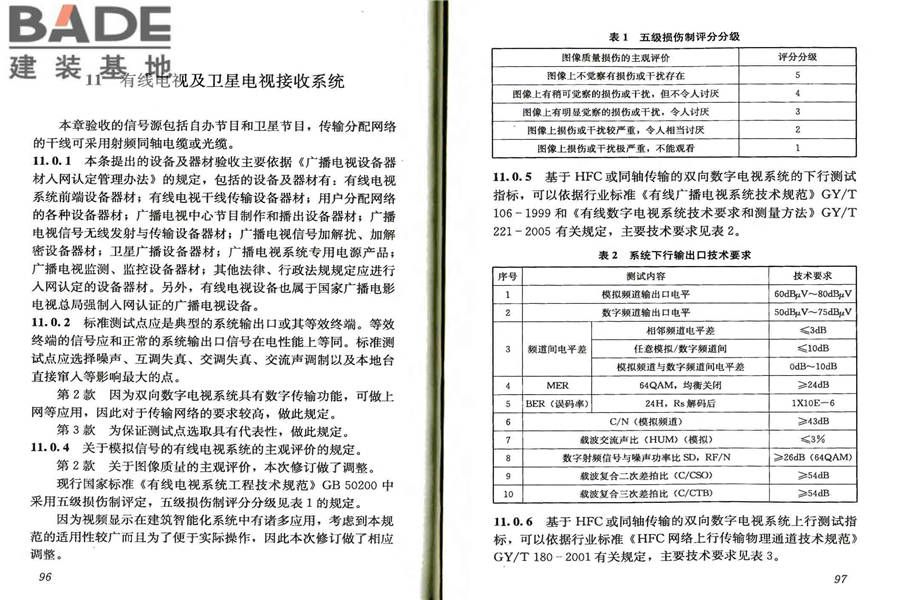 智能建筑工程质量验收规范_页面_55.jpg