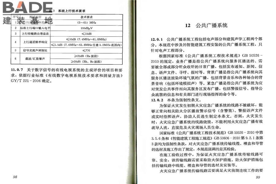 智能建筑工程质量验收规范_页面_56.jpg