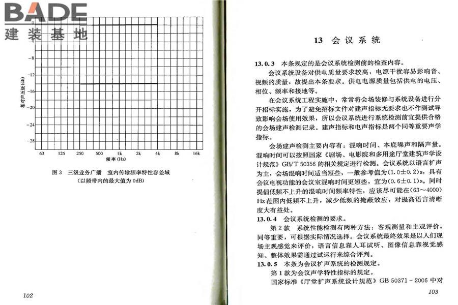 智能建筑工程质量验收规范_页面_58.jpg