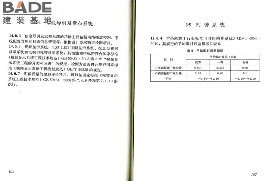 智能建筑工程质量验收规范_页面_60.jpg