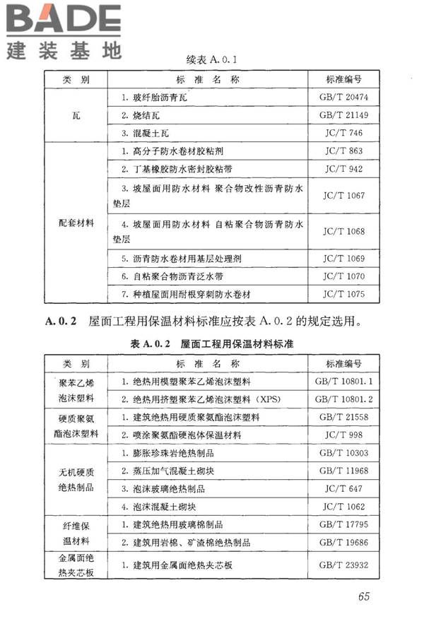屋面工程技术规范_页面_074.jpg