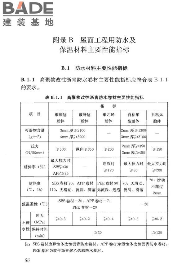 屋面工程技术规范_页面_075.jpg