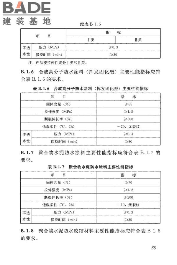 屋面工程技术规范_页面_078.jpg
