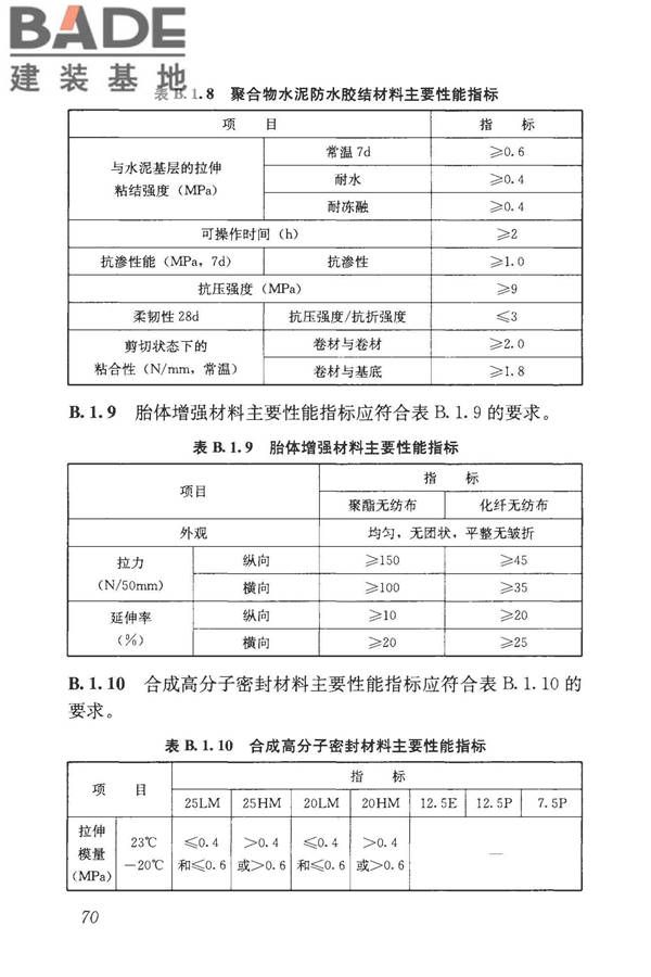 屋面工程技术规范_页面_079.jpg