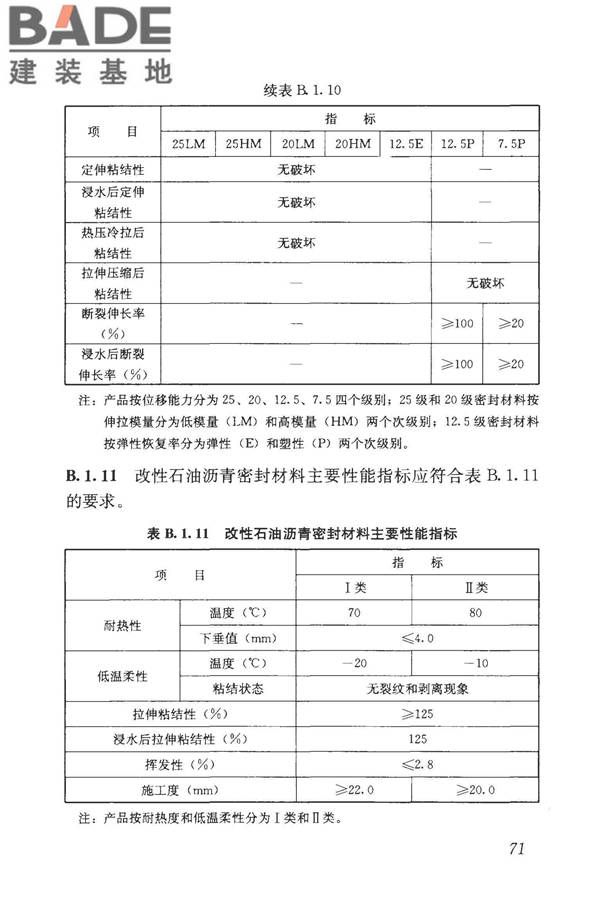 屋面工程技术规范_页面_080.jpg