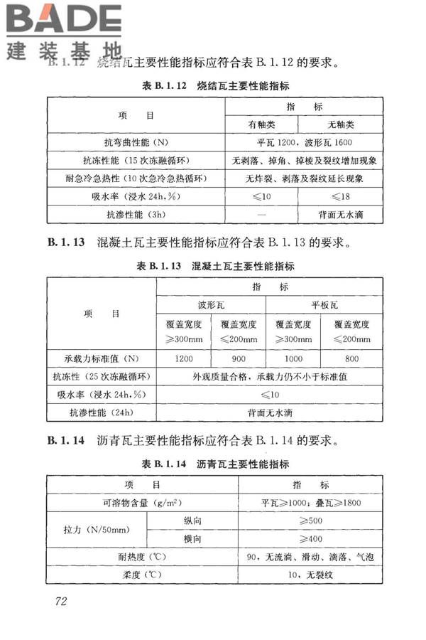 屋面工程技术规范_页面_081.jpg