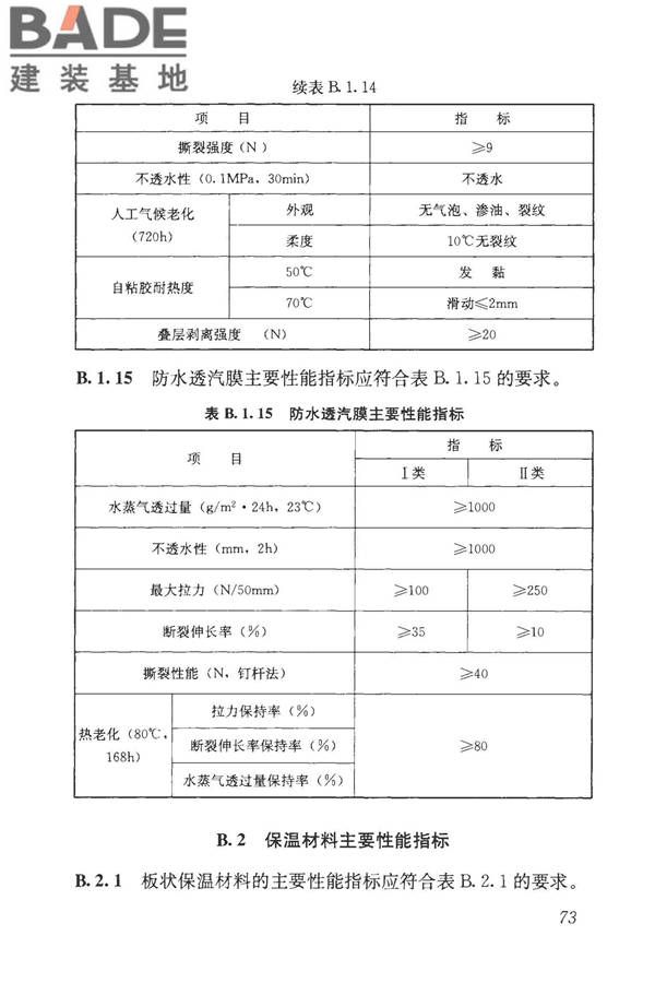 屋面工程技术规范_页面_082.jpg
