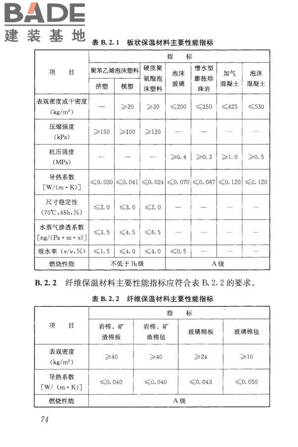 屋面工程技术规范_页面_083.jpg