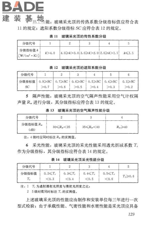 屋面工程技术规范_页面_138.jpg