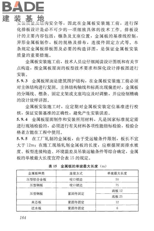 屋面工程技术规范_页面_173.jpg