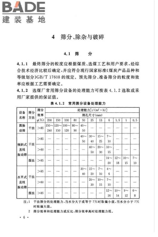 煤炭洗选工程设计规范_页面_018.jpg
