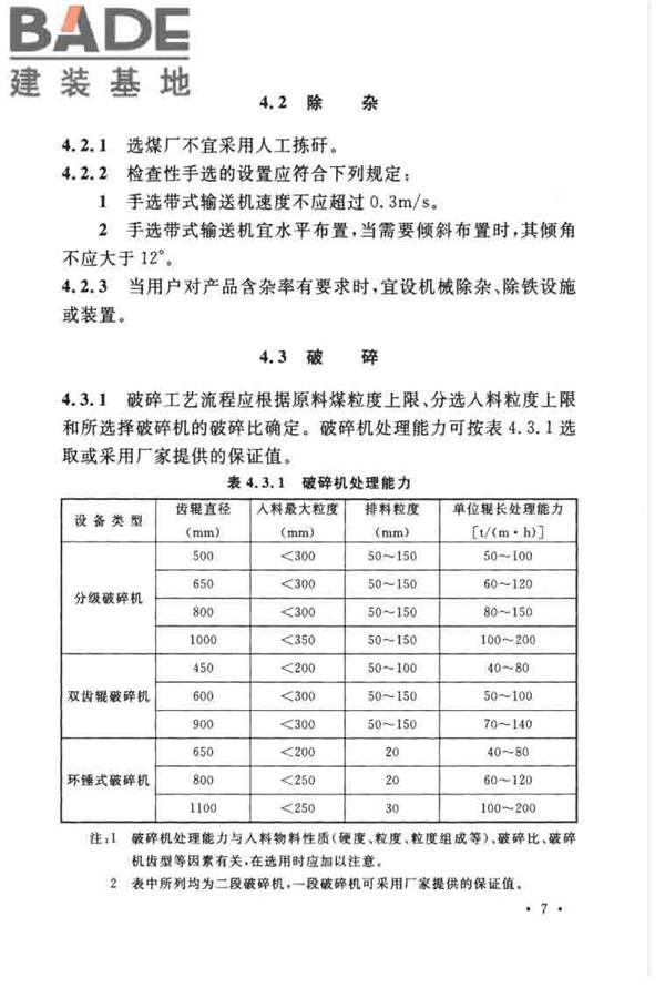 煤炭洗选工程设计规范_页面_019.jpg