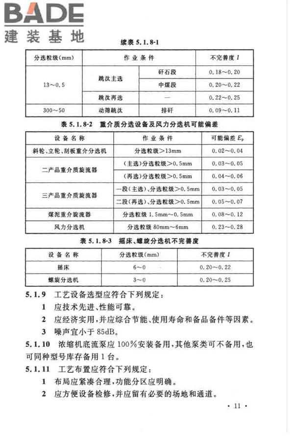 煤炭洗选工程设计规范_页面_023.jpg