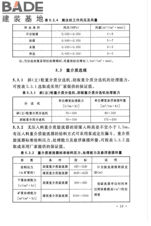 煤炭洗选工程设计规范_页面_025.jpg
