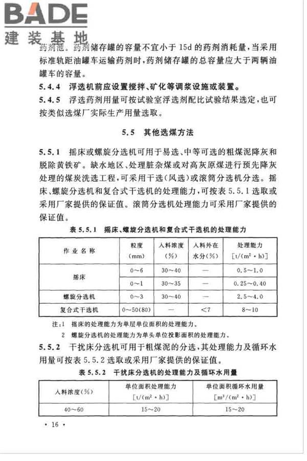 煤炭洗选工程设计规范_页面_028.jpg