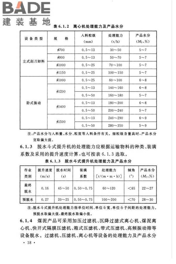 煤炭洗选工程设计规范_页面_030.jpg