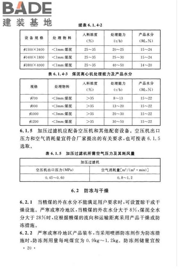 煤炭洗选工程设计规范_页面_032.jpg