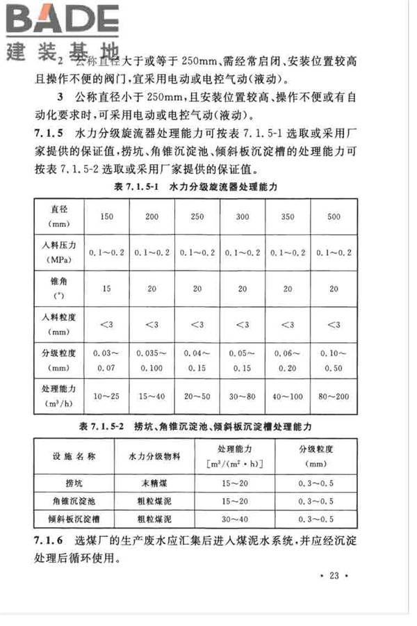 煤炭洗选工程设计规范_页面_035.jpg