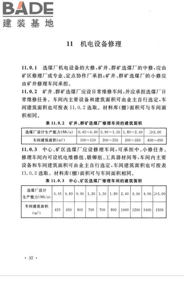 煤炭洗选工程设计规范_页面_044.jpg