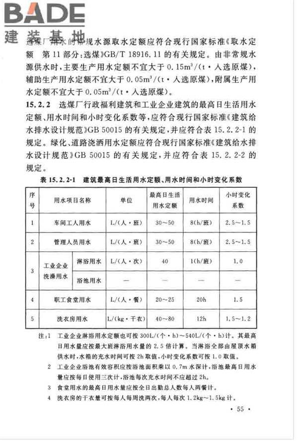 煤炭洗选工程设计规范_页面_067.jpg