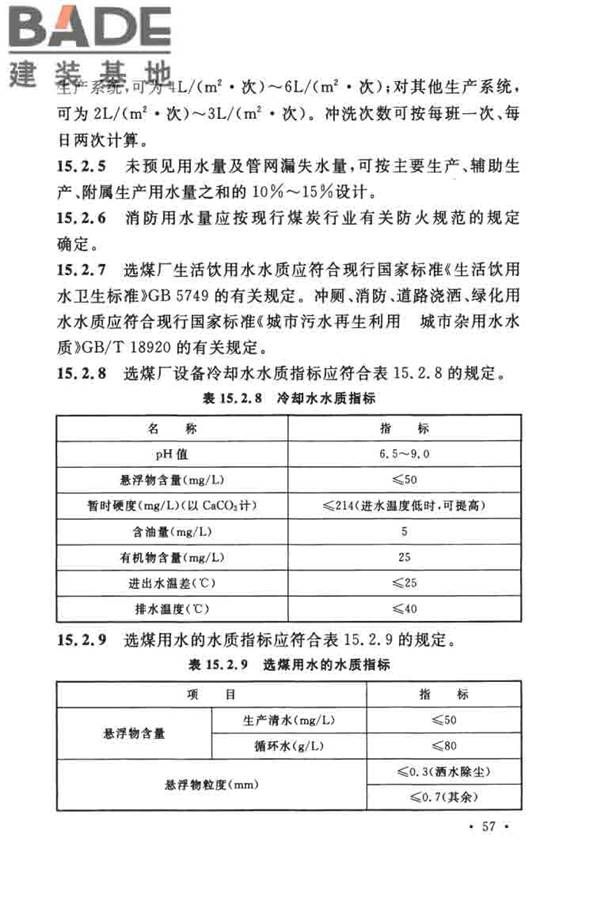 煤炭洗选工程设计规范_页面_069.jpg