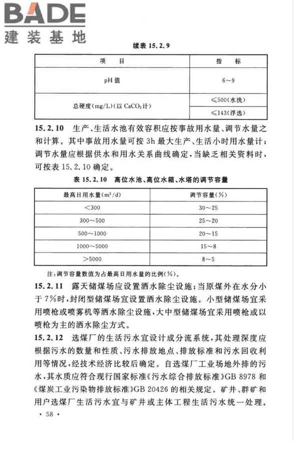 煤炭洗选工程设计规范_页面_070.jpg