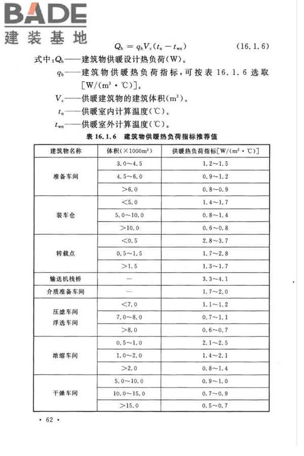 煤炭洗选工程设计规范_页面_074.jpg