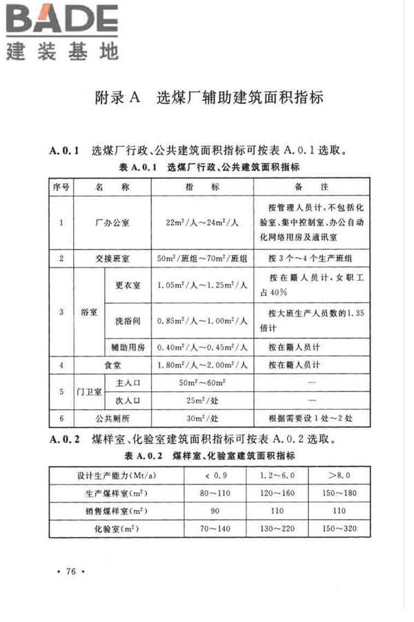 煤炭洗选工程设计规范_页面_088.jpg
